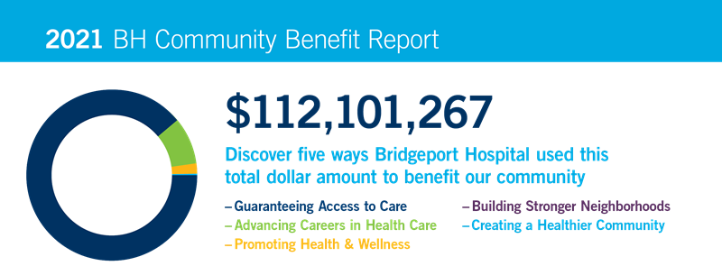 community benefits report