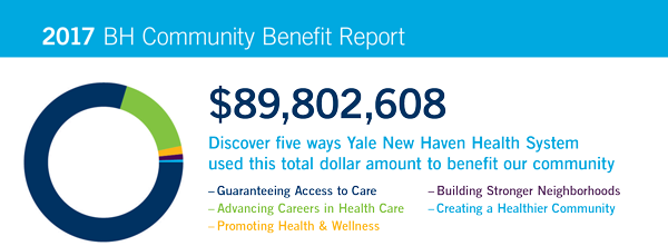 Bridgeport Hospital Community Benefits Report 2017