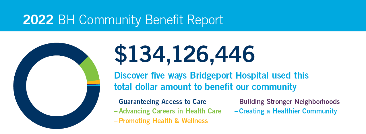 community benefits 2022 - bh