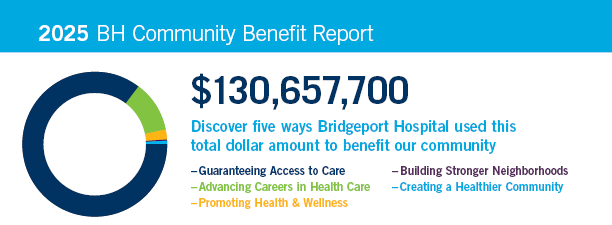 BH Community Benefit 2025